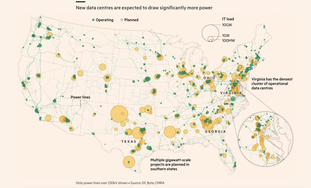 Map showing operating and planned data centers in the USA, their IT load, and how they are connected to power lines